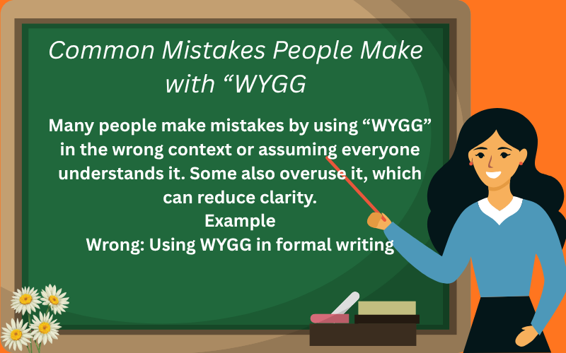 WYGG Meaning in Text