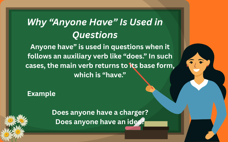 anyone has or anyone have