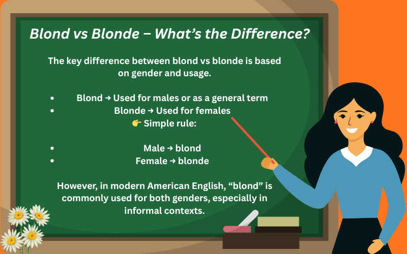 blond or blonde