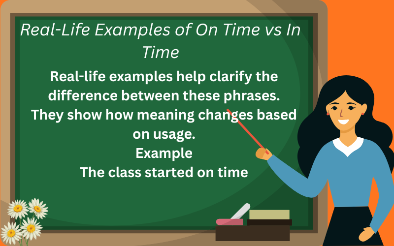 on time or in time