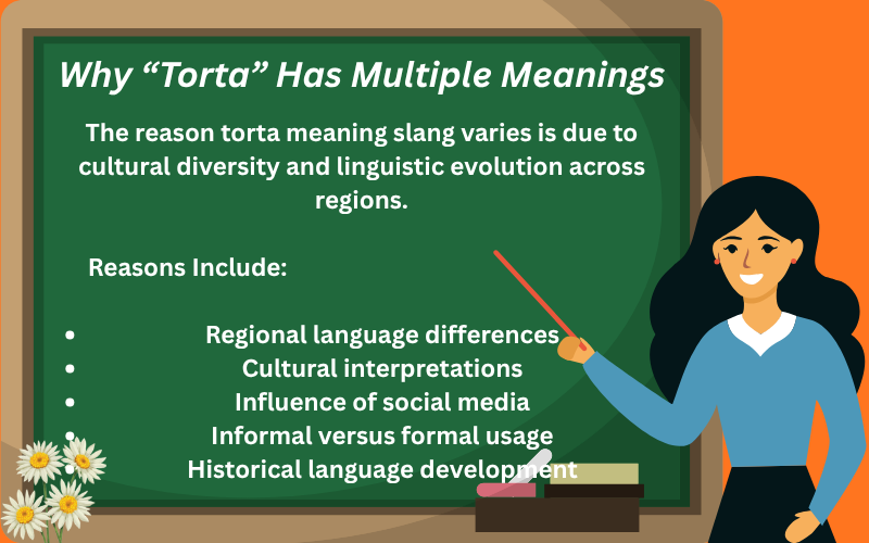 torta meaning slang