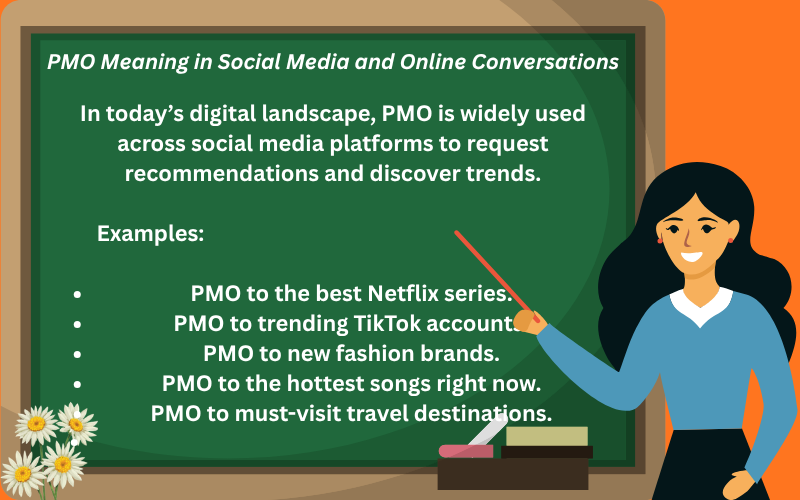 what does pmo mean in text