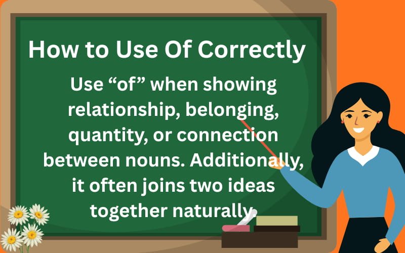 of or off