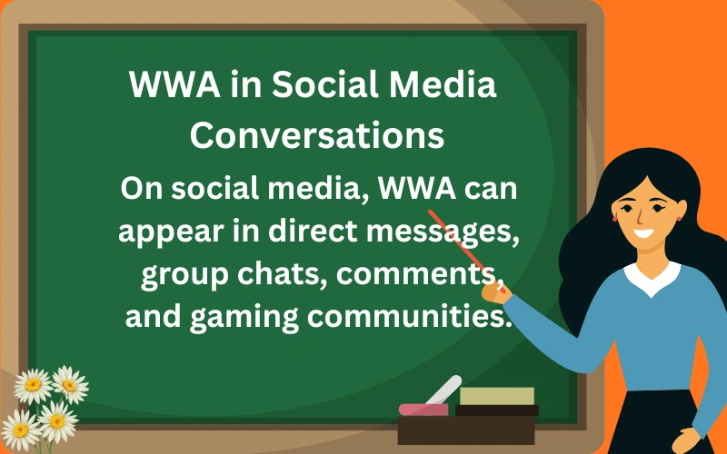 wwa meaning in text